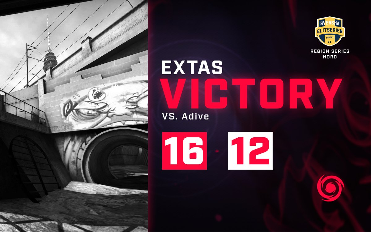 Victory vs Adive 16-12 putting us in a 3rd place in the <a href="/SECSGO/">Svenska Elitserien CS2</a> region series north at the moment! GGWP!