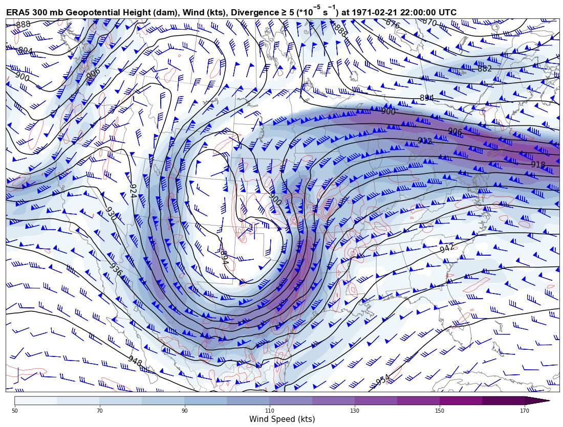 2/21/1971 (Mississippi Delta Outbreak + major Plains blizzard) @ 22 UTC. 3/11