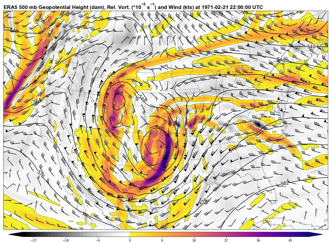 2/21/1971 (Mississippi Delta Outbreak + major Plains blizzard) @ 22 UTC. 3/11