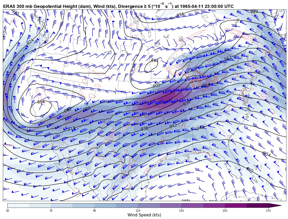 4/11/1965 (Palm Sunday Outbreak) @ 23 UTC. Just incredible dynamics here. 2/11