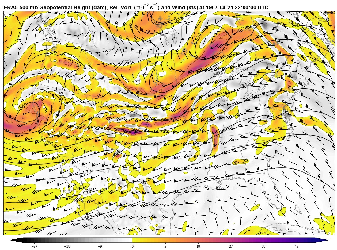 4/21/1967 (Belvidere/Oak Lawn IL Outbreak) @ 23 UTC. Note similarity with 4/11/65 here. 6/11