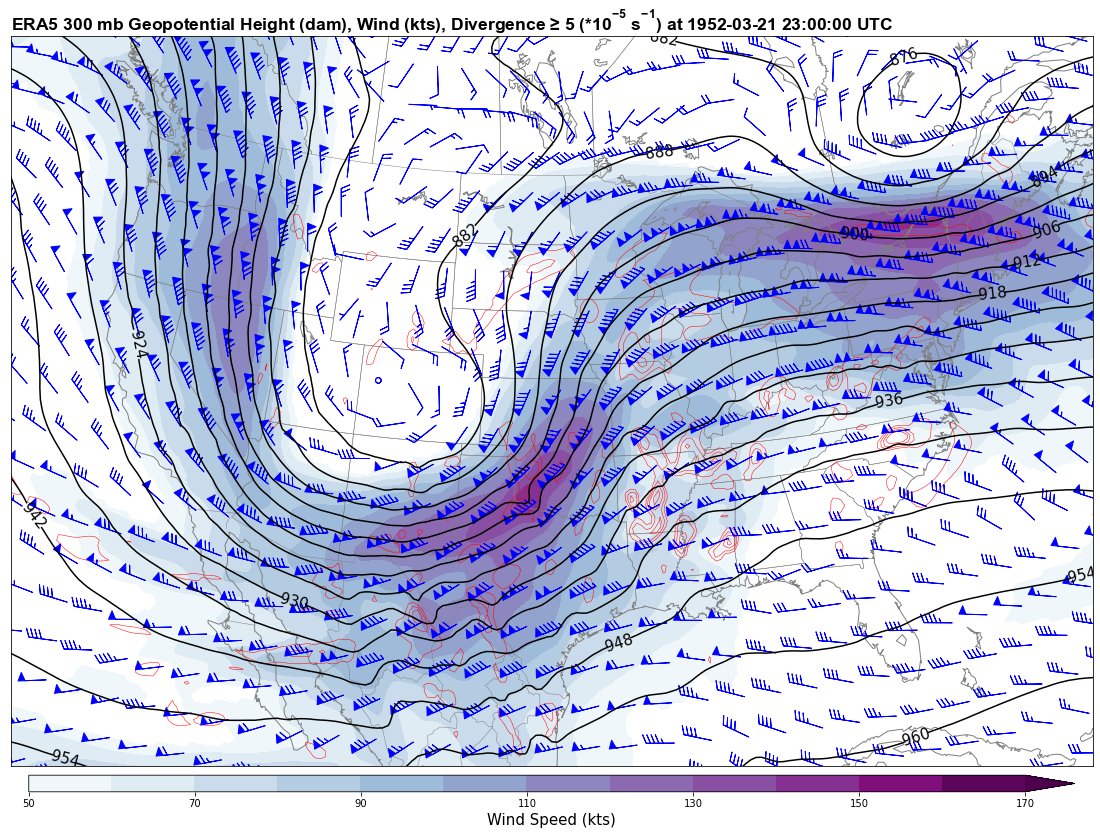 3/21/1952 (Mid South Outbreak) @ 23 UTC. 4/11