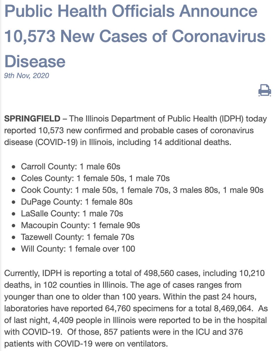Today’s  #COVID19 numbers for Illinois:- 10,573 new cases (confirmed+probable cases)- 64,760 new test results reported- 3,891 currently hospitalized - 772 in ICU beds- 343 on ventilators)- 14 more deaths- 10,210 total deaths (+353 probable deaths)