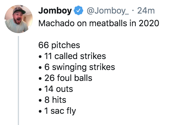Jomboy_'s tweet photo. hey pitchers... throw some strikes, have some fun. turns out hitting a baseball is hard, https://t.co/iRUWKmGLwG