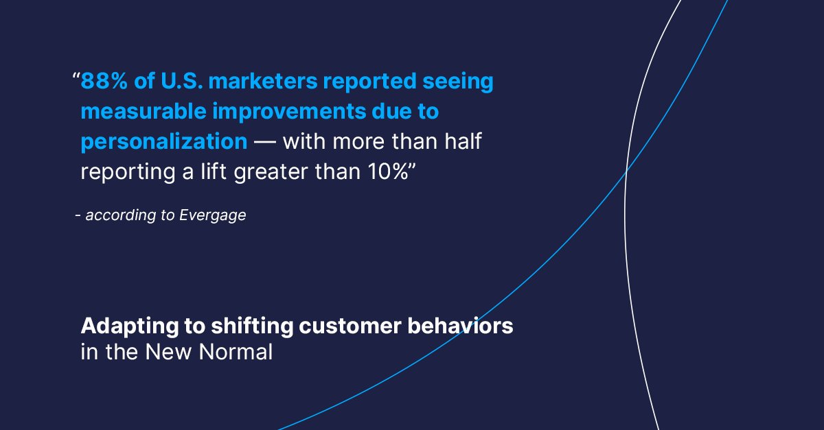 Analyts_Intell's tweet photo. More than ever, companies will need to invest in #marketing  personalization strategies to drive revenue. https://t.co/NTvIpP1OpU  #customerengagement #Covid19marketing #Analytics #CMO #CRM #retailmarketing  #hospitality #datasoftware #dataanalytics https://t.co/f4dAefUnYD
