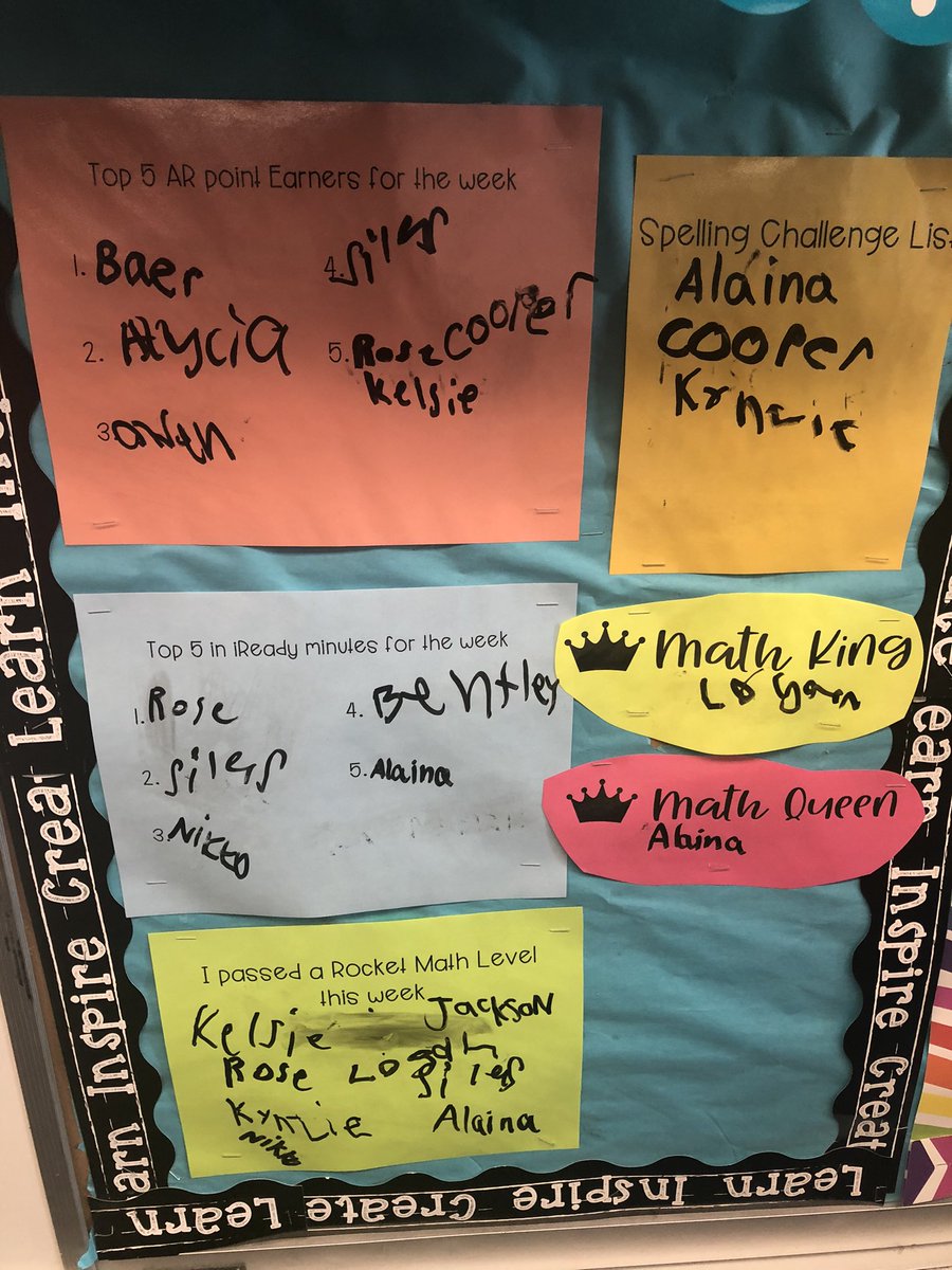 Troyer2nd's tweet photo. Congratulations to our Wall of Fame members last week!! @ConverseElem https://t.co/YjoLUT84L1