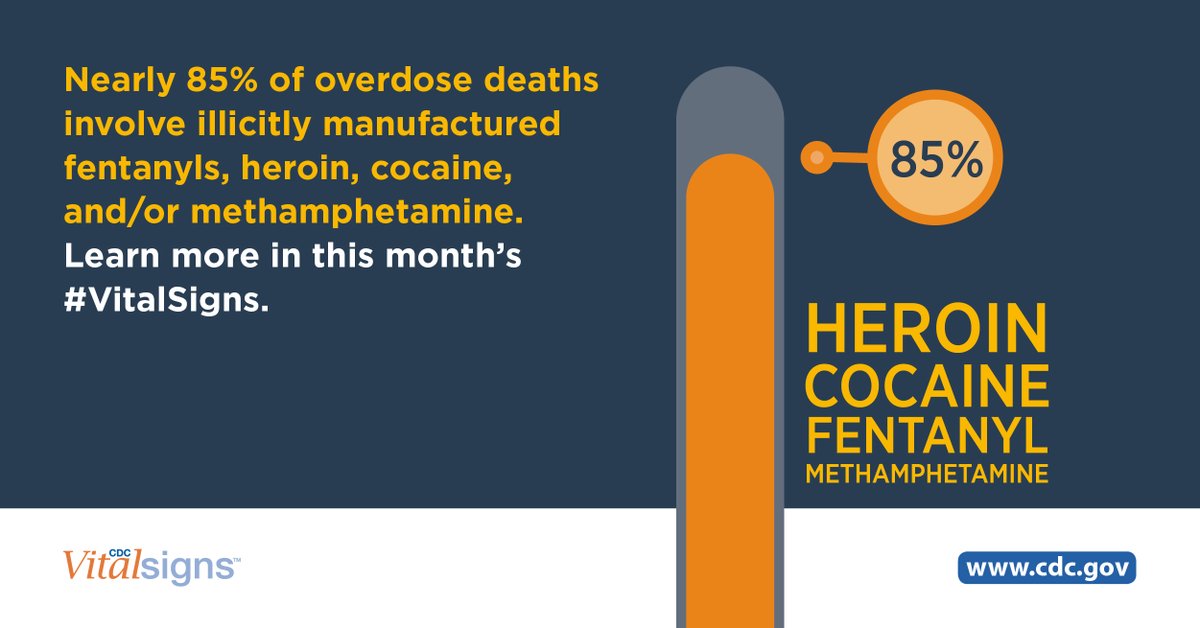 #Fentanyl is a synthetic #opioid that is 50-100 times more potent than morphine. In 2018, over 31,000 people died from an overdose involving synthetic opioids (those other than methadone). Learn more about this drug and its risks: go.usa.gov/x7K3t
