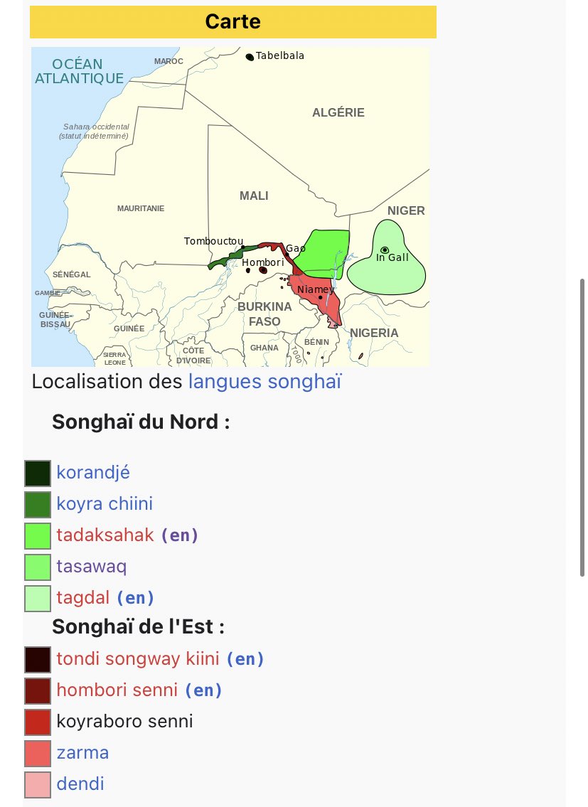 Exemple le koyra chinii qui est le parlé de Tombouctou est influencé par l’arabe, alors que le tagdall parler a ingall est influencé par le Tamasheq Puis on a les langues songhai de l’est comme le zarma, qui sont plutôt proches des langues mandés.