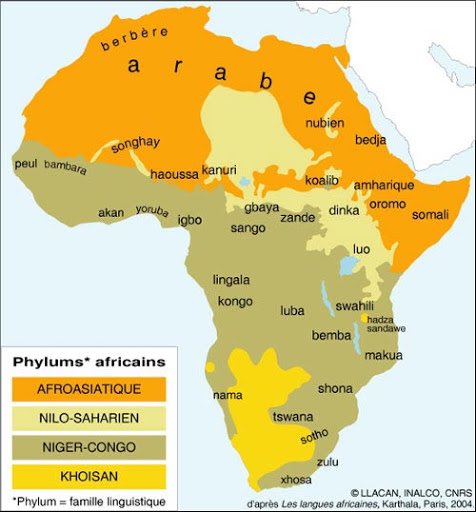 La classification de la langue songhai est très complexe, pour l’instant elle est classée comme une langue nilo saharienne, mais plusieurs linguistes contestent cette classification