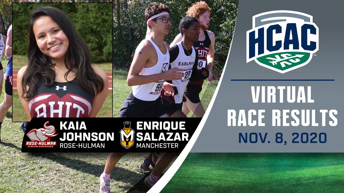 HCACDIII's tweet photo. HCAC XC | Virtual Meet 11.8.20

ICYMI: The HCAC XC Teams raced in the final virtual meet of 2020, with @rhitsports winning the women's 6K and @MUSpartans claiming the men's 8K. 

For full results, visit: https://t.co/THRNoPdkPI

#TheHeartOfD3 #D3XC https://t.co/n4c2TKmm9H