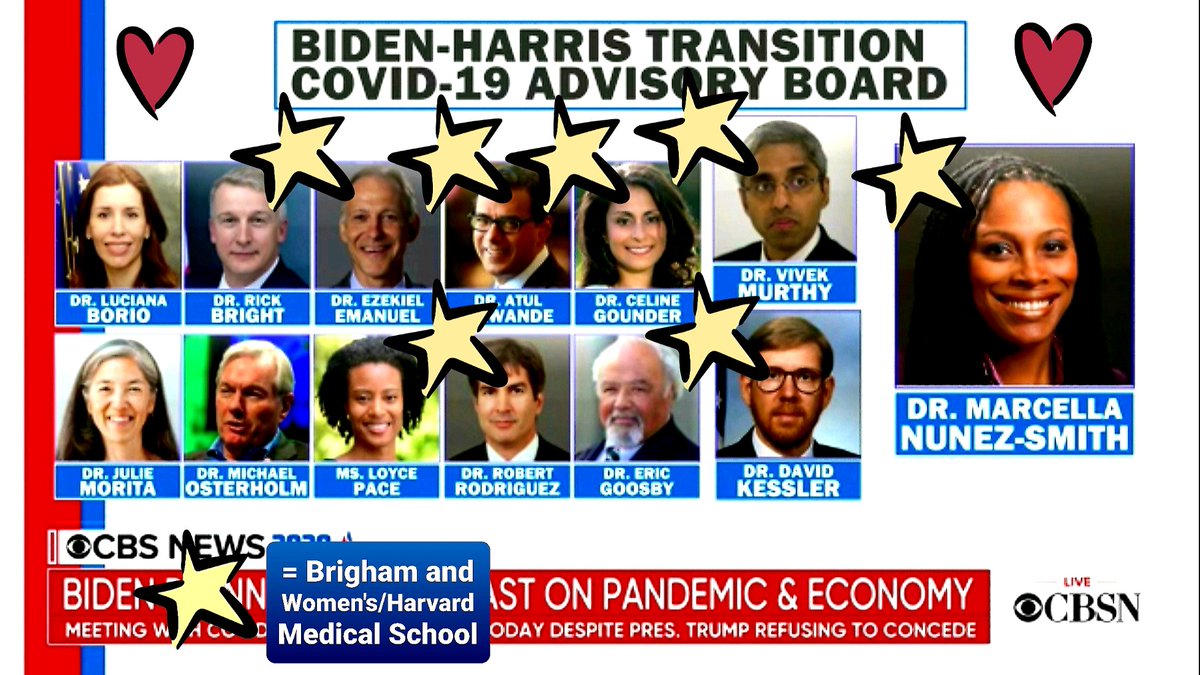 StephenTitus228's tweet photo. CONGRATULATIONS!
Brigham and Women's Hospital/Harvard Medical School training & affiliates REPRESENT on Biden~Harris 2020 COVID-19 Advisory Board!
#BWH #brighamandwomens #HMS #harvardmedical #BidenHarris2020 #BuildBiggerBetter #covid19 #pandemic #science #hope #heal #NOH8 #love https://t.co/Do71fAQgCo