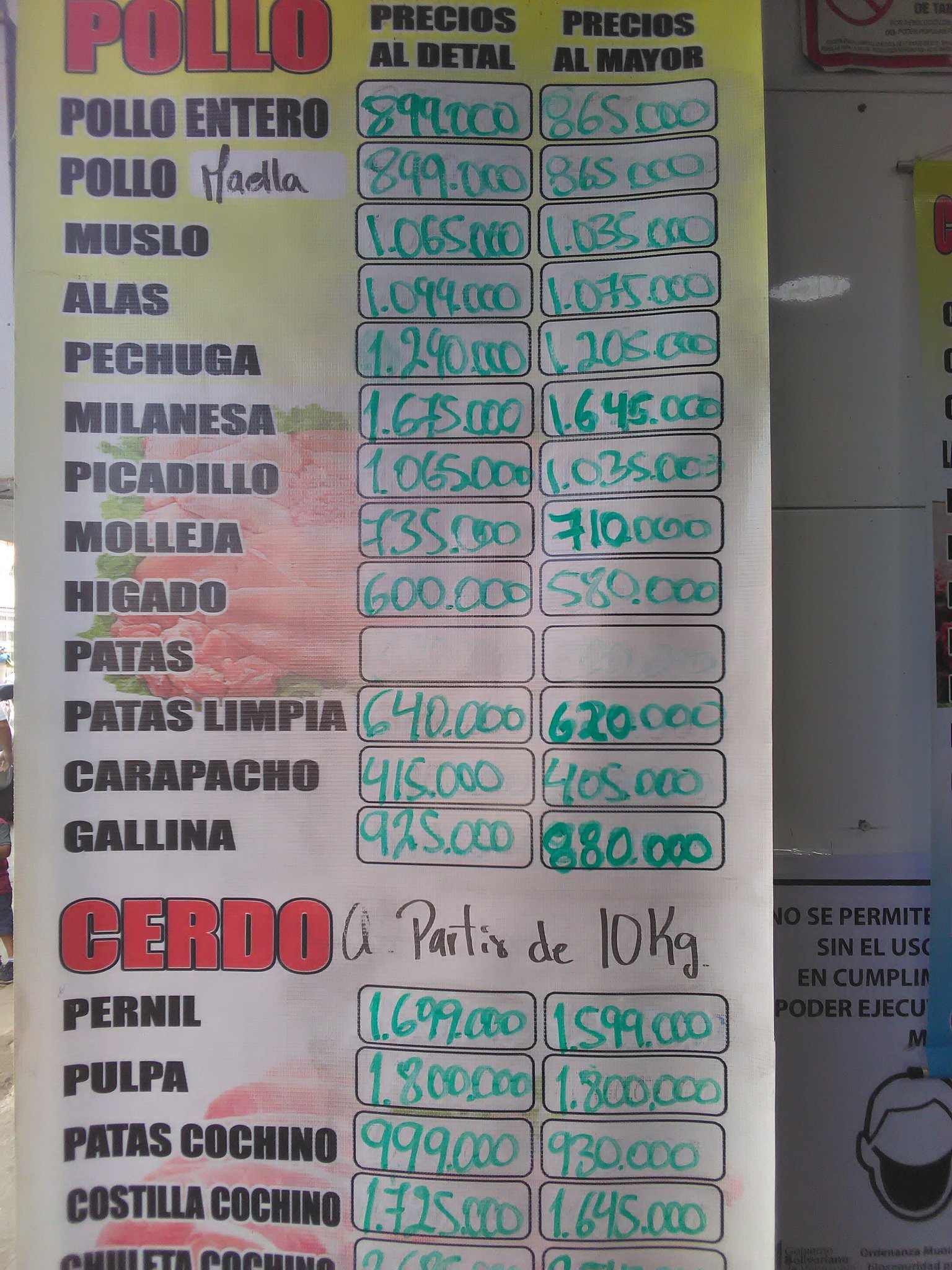Precios Caracas 8,8K on Twitter: Precios Caracas 8,8K on Twitter: