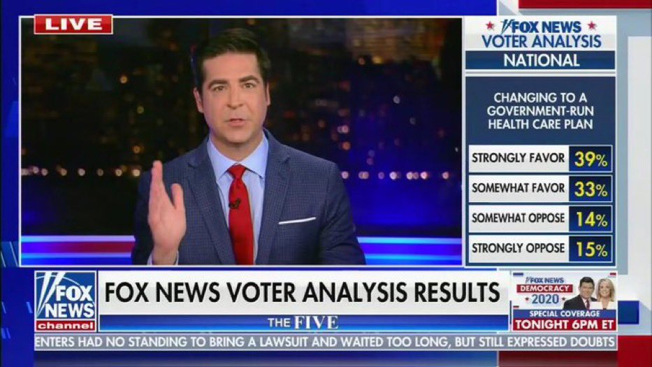 It's very clear, based on who individual donors supported the most during the primary and recent polls, that most Americans support progressive ideas like Universal Healthcare & action against climate change.Son why is Biden filling his administration with the opposite of that?