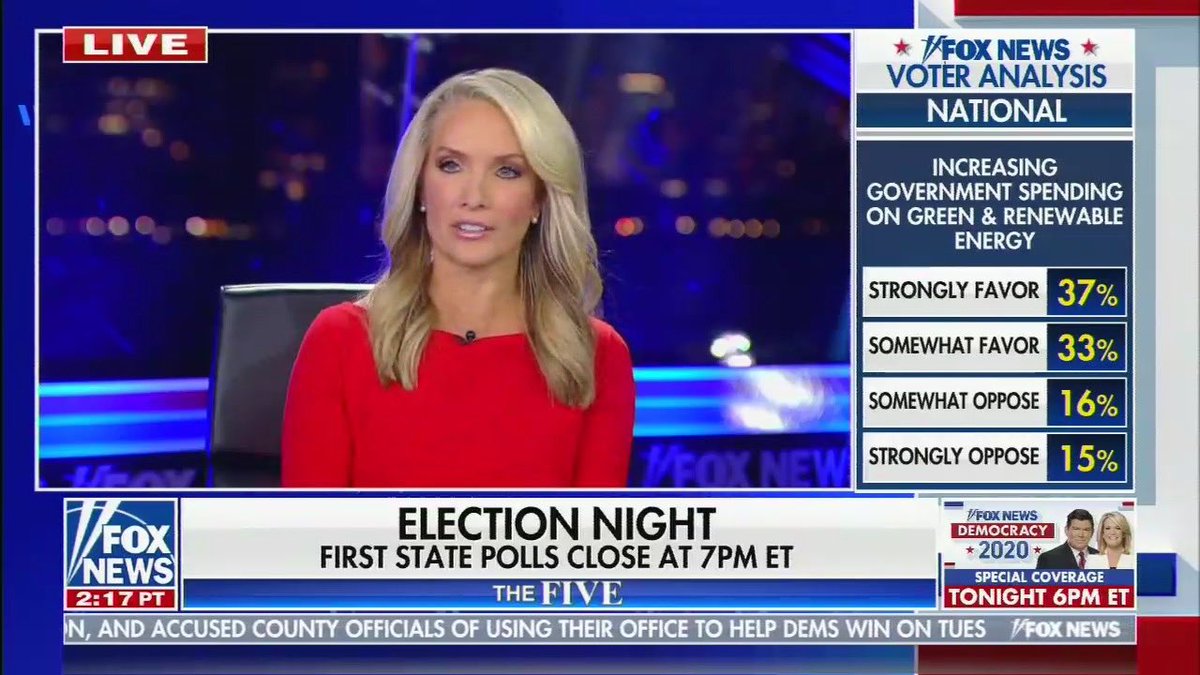It's very clear, based on who individual donors supported the most during the primary and recent polls, that most Americans support progressive ideas like Universal Healthcare & action against climate change.Son why is Biden filling his administration with the opposite of that?