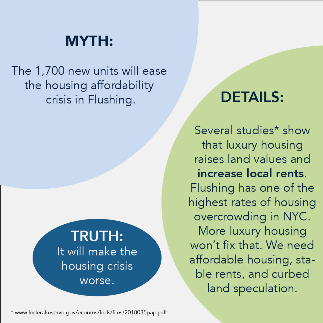More lies to debunk: #NOFlushingRezoning