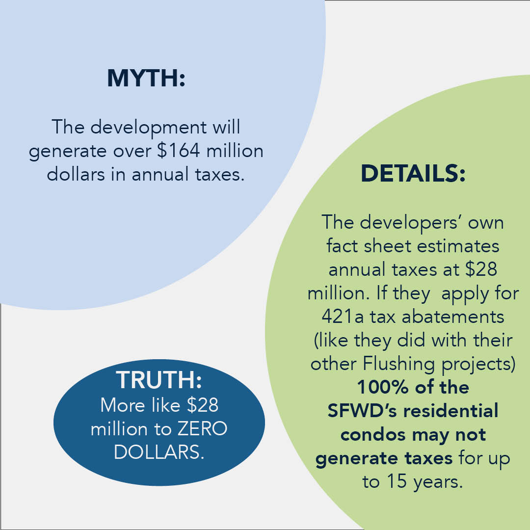 More lies to debunk: #NOFlushingRezoning