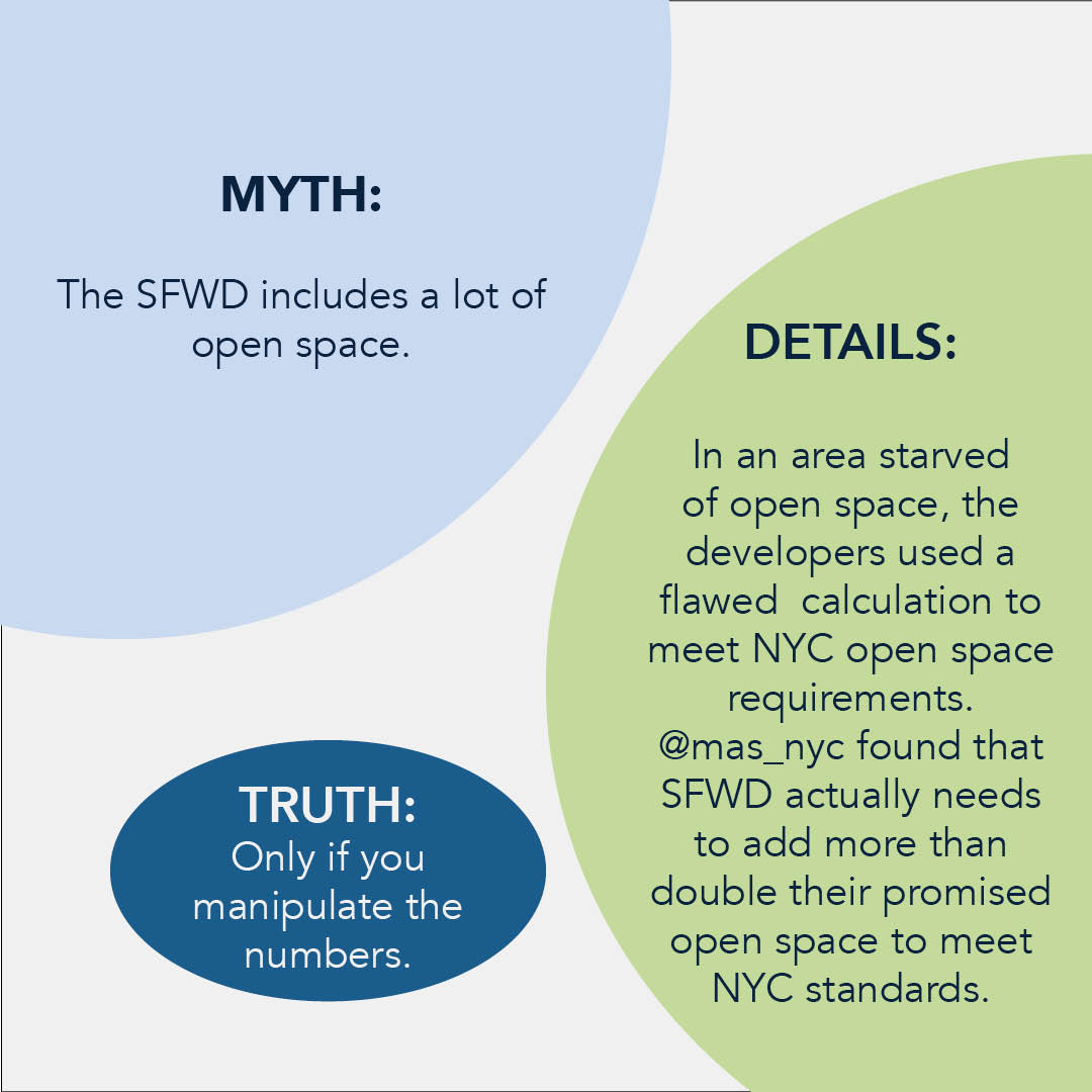More lies to debunk: #NOFlushingRezoning