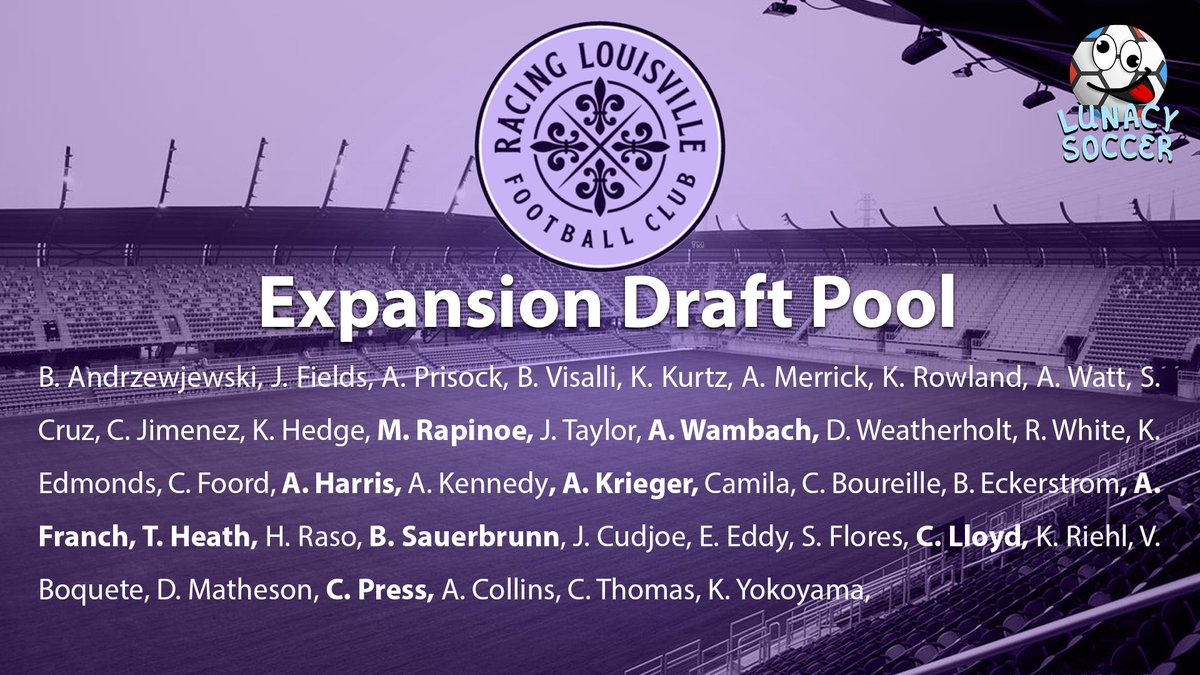 Updated List Of Players Racing Lou, Can, Should, And Will Draft In The  #NWSL Expansion Draft.A Thread: