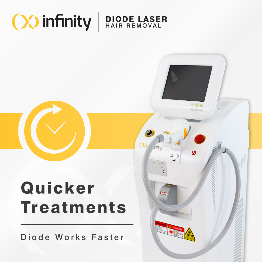 High Profile Technologies Ltd tweet media