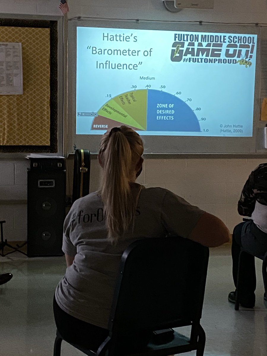 ELACafewithNik's tweet photo. Today's PD is focused around assessment capable learners. Where am I going? Where am I? How can I close the gap? #standardbasedgrading #fmsteach https://t.co/m6nDcHGzIi