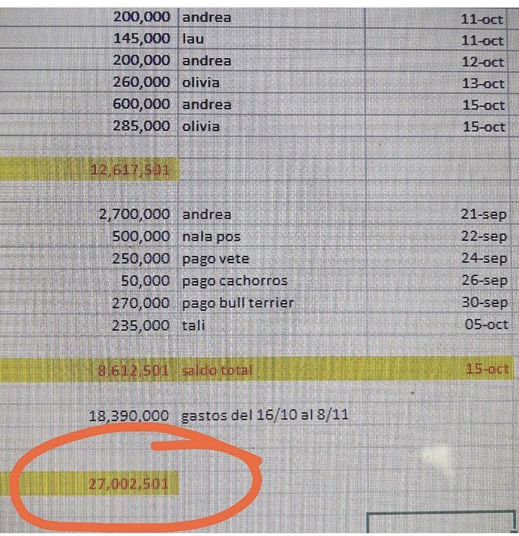 dameunapatapy's tweet image. 🧵 

CERRAMOS POR FALTA DE FONDOS Y LUGAR 🚨🚨🚨

No damos más.
Por más que publiquemos a los 40 perros y 10 gatos en adopción que tenemos no están siendo adoptados.
