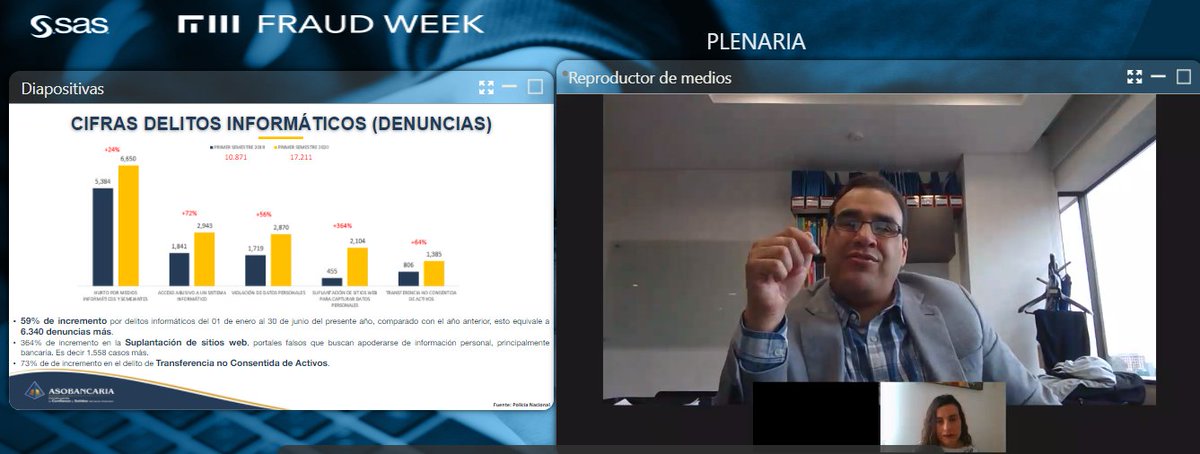 Sas_Colombia's tweet photo. "Del 01 de enero al 30 de junio de 2020 se reflejó un incremento del 59% en delitos informáticos, esto equivale a 6340 denuncias más en comparación con el mismo periodo en el año anterior": Alejandro Vera de @Asobancaria #SASFraudWeek https://t.co/BSZfuFKeLi