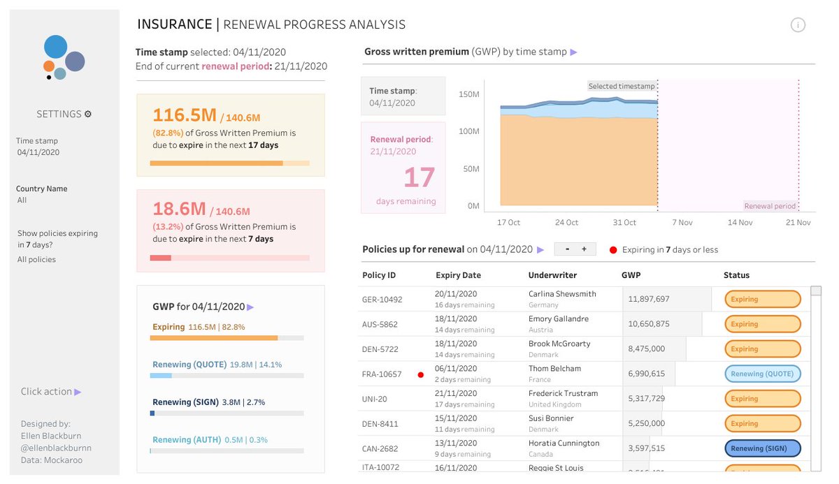 Ellen Blackburn tweet media