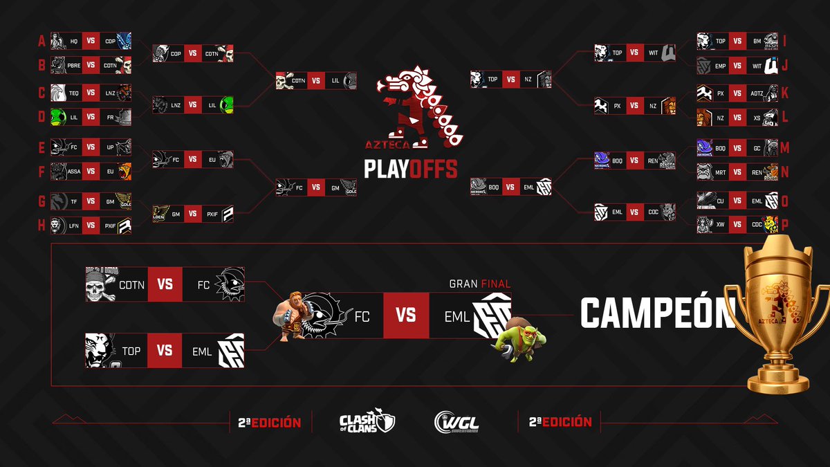 Mr. Čarluiš 👑 tweet media