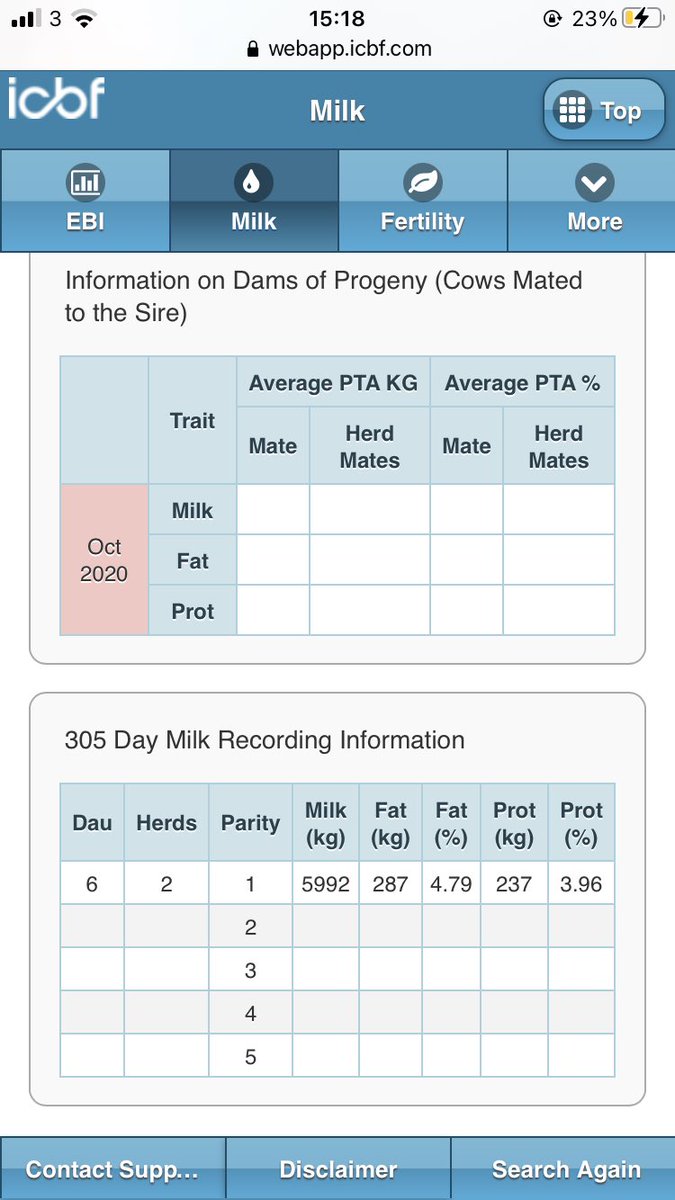 LIC Ireland tweet media