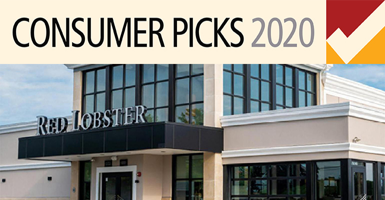 NRNonline's tweet photo. The 10 restaurant brands to which consumers were most loyal before the COVID-19 pandemic https://t.co/DtALz0zWkD @Datassential #ConsumerPicks https://t.co/jJITB3yM21