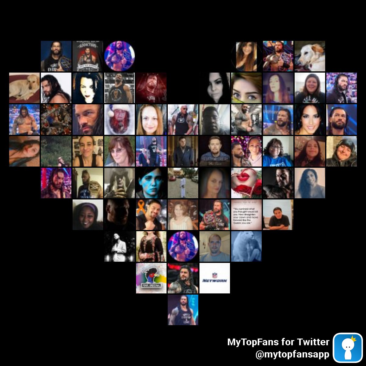 JoDresbach's tweet photo. My top amazing fans #mytopfans via https://t.co/vsFKPwSsV8 Do you see yourself? @REIGNSkokila83 @voicefanatic36 @HEATHEREIGN76 @HandyRed_ @Chiku291213 @shaemiller6 @SmallcageGG @stephwhite324 @0231Jana @Riya_Roman1 https://t.co/yNFZQRttWr