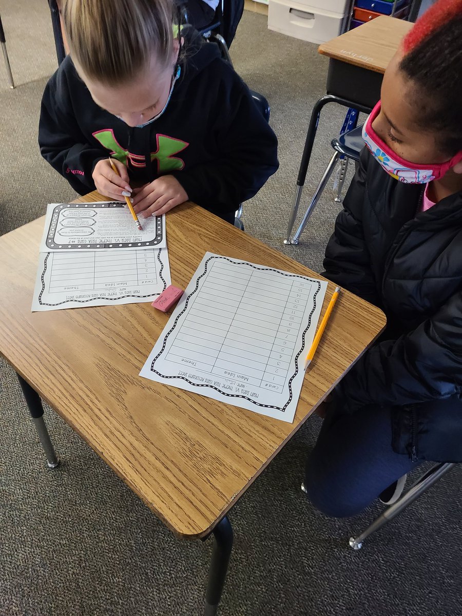 m_rowe's tweet photo. Student collaborate to find the theme and main idea of the story. #educatinghornets @kyle_jaecks @CTouchton https://t.co/xcQKhHr6k8