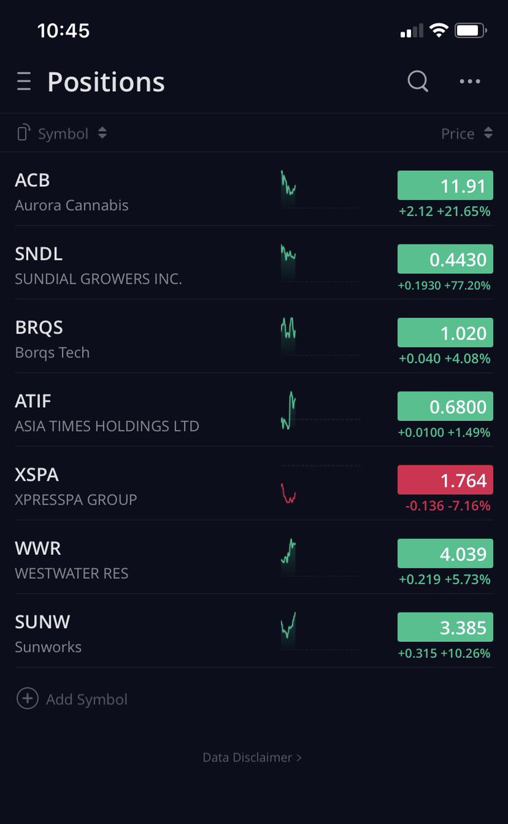 JustARegularTradingGuy 🎢 tweet media