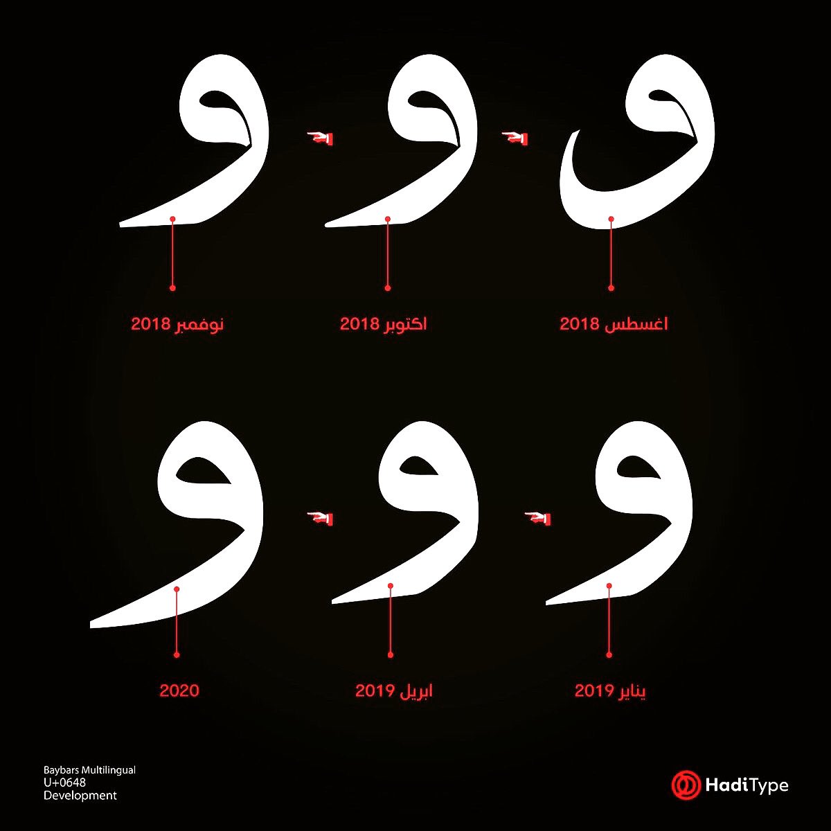 M0hamedHadi's tweet photo. Baybars'  original Arabic typeface development process.  Available ☞ https://t.co/Kgfp97gvWA
—⠀
#arabic_type #arabicfonts #arabiccalligraphy #otf #haditype #sansserif #typeface #typedesign #font #typography #geometric #geometricsans #engineerednotdesigned #branding #marketing https://t.co/ebYsujvFRn