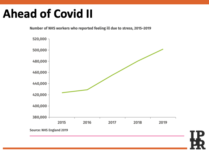 2 Continued: Check out these horrifying numbers