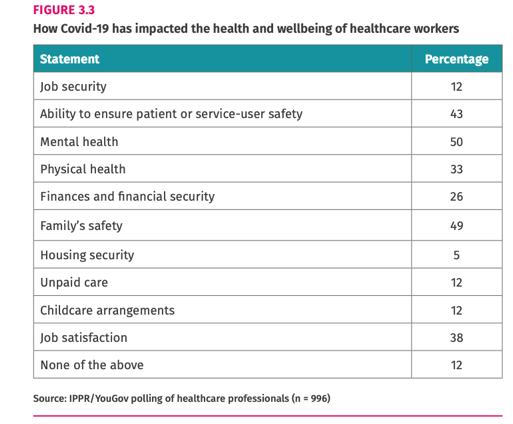 2 Continued: Check out these horrifying numbers