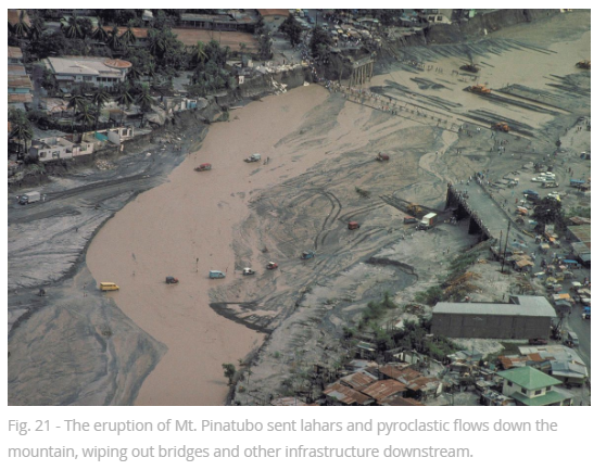 Also the eruption produced pyroclastic flows & lahars which, although they didn't travel as far as the ash, still caused economic damage to infrastructure and loss of life. Lahars can be triggered up to decades after the initial eruption by heavy rains.  https://earthjournalism.net/stories/eruption-lahar-and-resilience-the-aftermath-of-mt-pinatubo-eruption-in-the-philippines