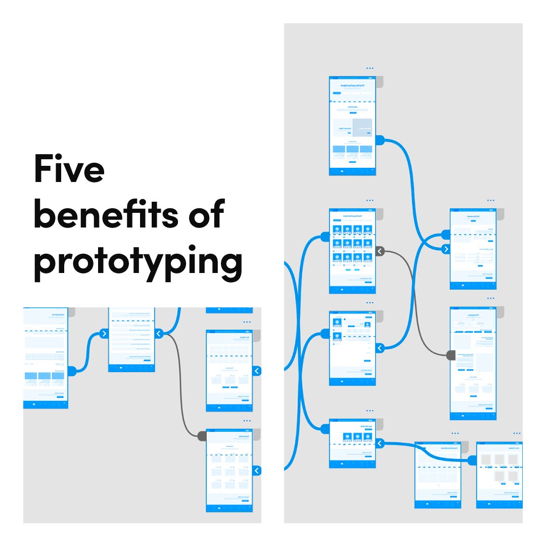 DevignLtd's tweet photo. Prototyping is an easy way to sample, model or release a product built to test the concept or process.

Do you utilise prototyping into your design process?⁠ ⁠ 

#devignstudiosltd #design #concept https://t.co/oEIU7Oe2qU