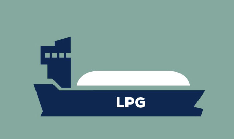 WorldLiquidGas's tweet photo. Join @NikosXydas #WLPGA Technical Director who will be speaking at the Gas Shipping Virtual event this Wednesday 11 November 2020. For more information on #GASSHIPPING 🚢👉 https://t.co/EpgdANJuMU
#LPG #MarineFuel #Marine @energy_informa @LPGapps https://t.co/xF4S5ueMGR