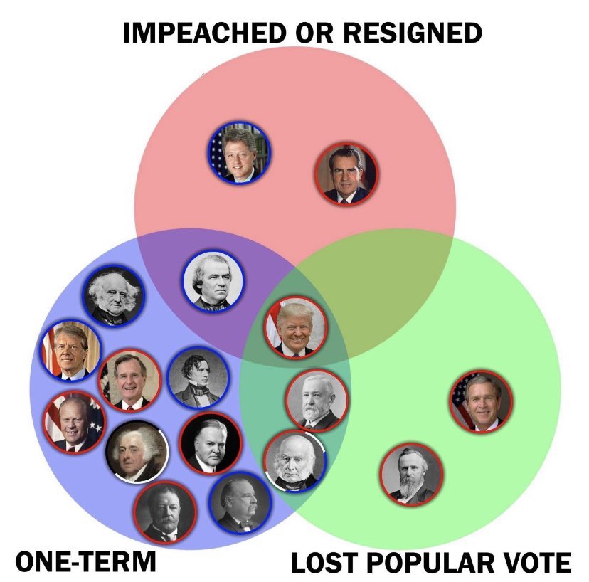 HillCoach's tweet photo. @JoeNBC https://t.co/mxvd10hN0f