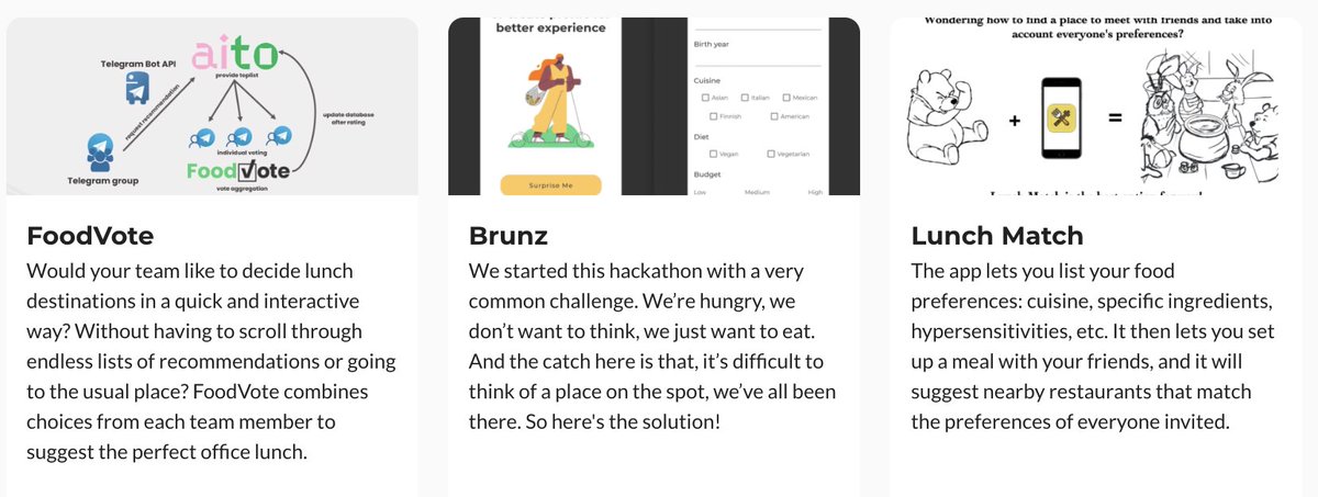 AitoDotAI's tweet photo. The winners of our delicious challenge of the heated hectic hacker @hackJunction weekend are

🥇 FoodVote
🥈 Brunz
🥉 Lunch Match

It was a blast with 30 (!) projects on our challenge. Feeling humble and thankful. Big 🙏 all!

#Junction2020Connected #predictivedatabase https://t.co/nEnj1kmPqK