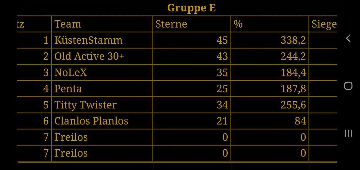 DER STAMM tweet media