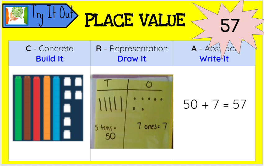 c_herrera31's tweet image. Today we used the CRA model to practice what we know about place value and building two-digit numbers! #growingmathematicians #PHESpride