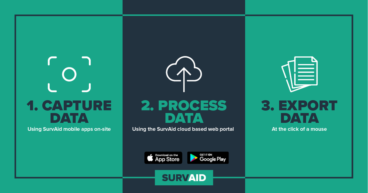 survaidapp's tweet photo. SurvAid.

Better solutions for land surveyors.  

Read our latest blog...https://t.co/ZWGCghSvFv

#landsurveying #landsurveyor #landsurveyors #landsurvey #utilities #subsurface #topography #topographical #manholecover #manholes #mobileapp #gissystems #utilitymapping https://t.co/bsNWLNpoVr