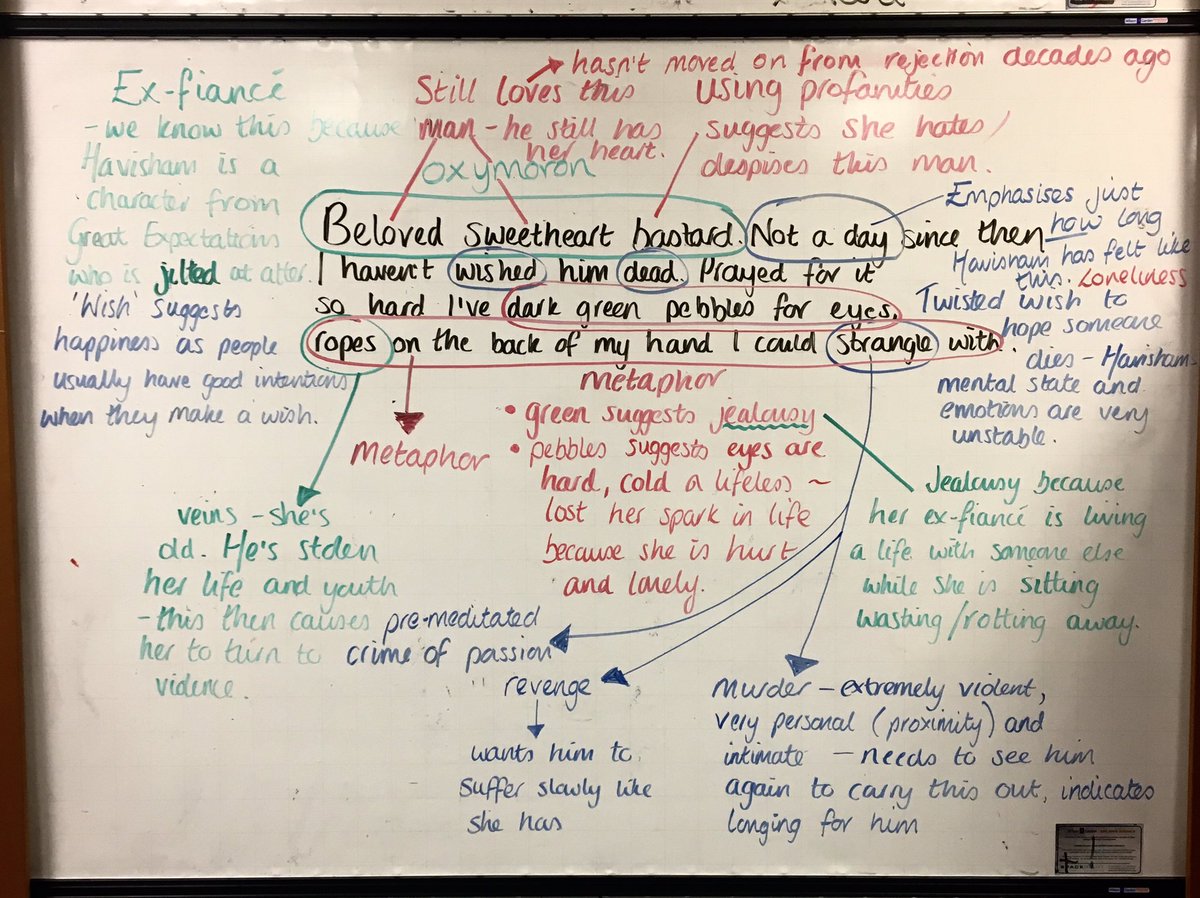 National 5 have started looking at or critical essay text ‘Havisham’ by Carol Ann Duffy 💚 Today we analysed the first stanza - great work, team!
