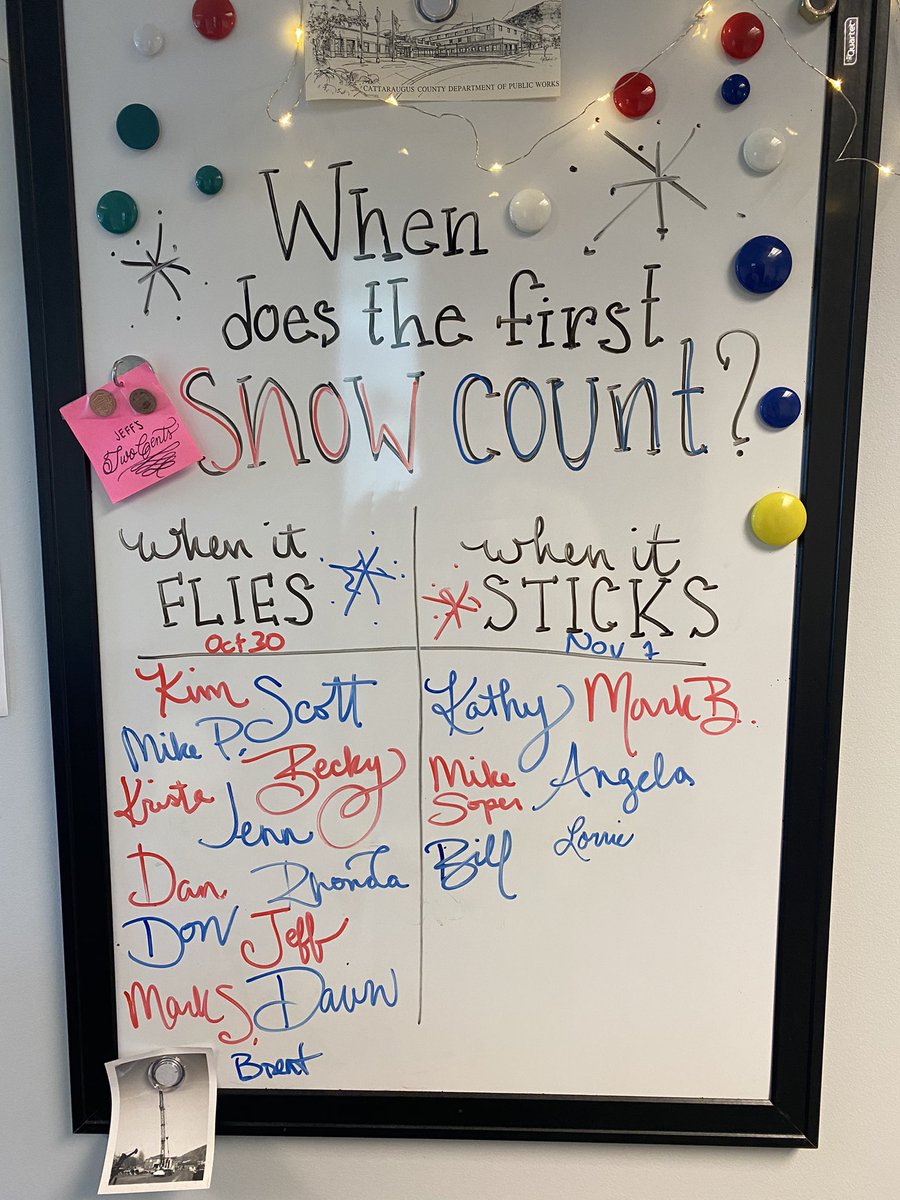 k__merrill's tweet photo. This was the big contention at work last week. I live in an area where on many issues neighbors do not see eye to eye, but for the most part? I am thankful to work with good people, even if some of them are wrong🙃❄️ https://t.co/bi5esSG1Oh