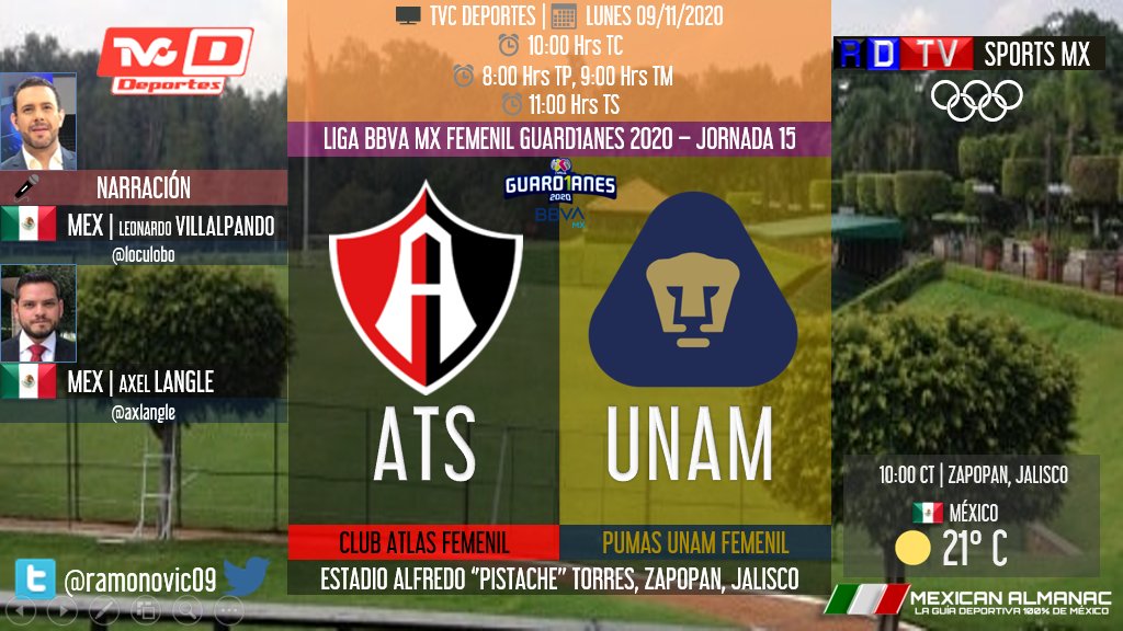 ramonovic09's tweet photo. 🇲🇽 #LigaBBVAMXFemenil #Guard1anes2020 #Jornada15 | @AtlasFCFemenil 🆚 @PumasMX Fem
#Atlas #Pumas
⏰ En Vivo
📺 @TVCDeportes
🎤 @loculobo
🎤 @axlangle
🎤⛳️ @franckco_23
#TVCDeportes #SanaDistancia #ATSUNAM https://t.co/MLbjKixW9B