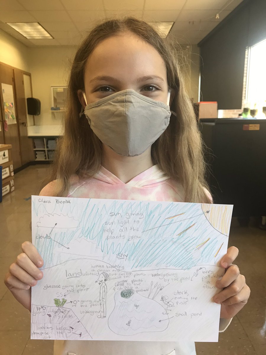 SuperKeiserKids's tweet photo. A follow up to our morning lesson after learning more about the importance and necessity or decomposers in an ecosystem. Check out revised learning!
(1/3)
#SuperKeiserKids #ILawesome #ecosystem #adaptandlearn https://t.co/IKr7ROs2DT