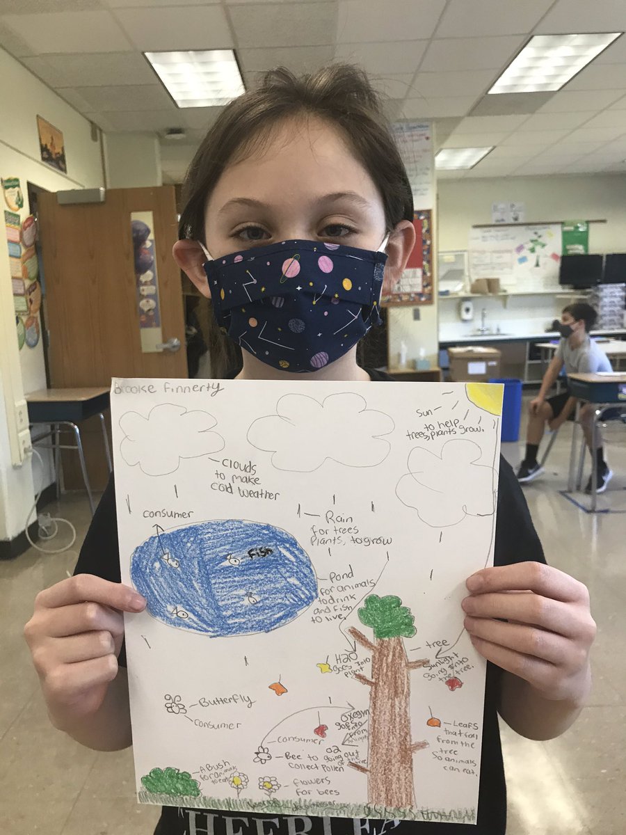SuperKeiserKids's tweet photo. A follow up to our morning lesson after learning more about the importance and necessity or decomposers in an ecosystem. Check out revised learning!
(1/3)
#SuperKeiserKids #ILawesome #ecosystem #adaptandlearn https://t.co/IKr7ROs2DT