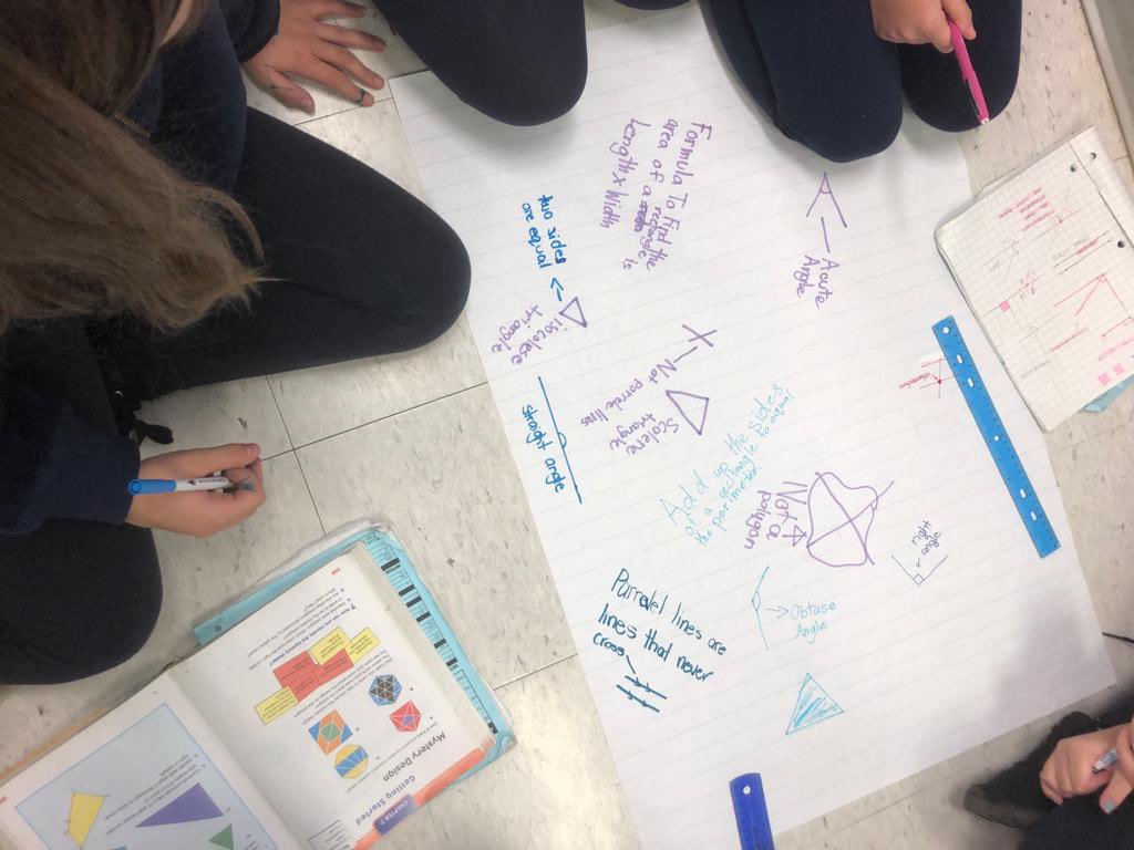 msmarinelli's tweet photo. Starting off our Monday morning with a collaborative #brainstorm ๐ง students activate prior knowledge in 2D ๐ Geometry. What do YOU remember? #math #reallifequestions #kwl #mathmakessense #tcdsb https://t.co/7xASUgoRie